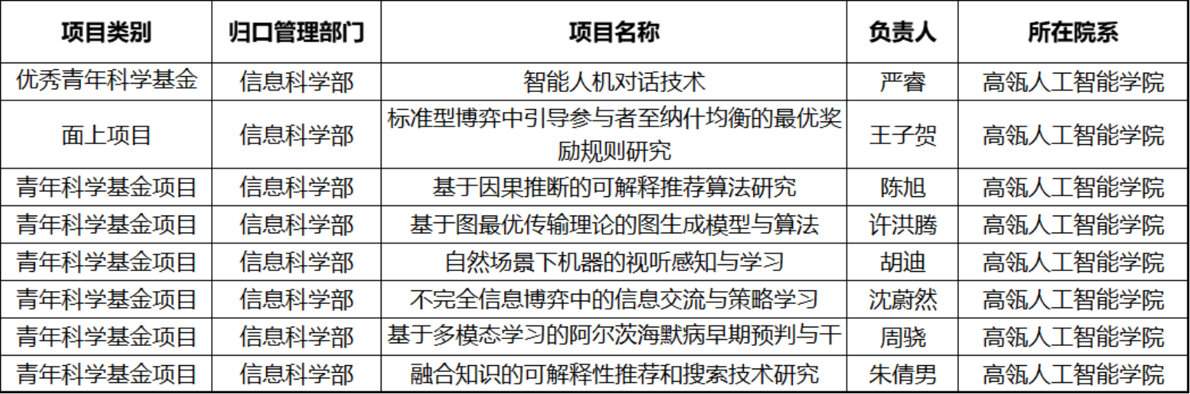 879d4e4aa34a49a0ae495ac64d457758.png